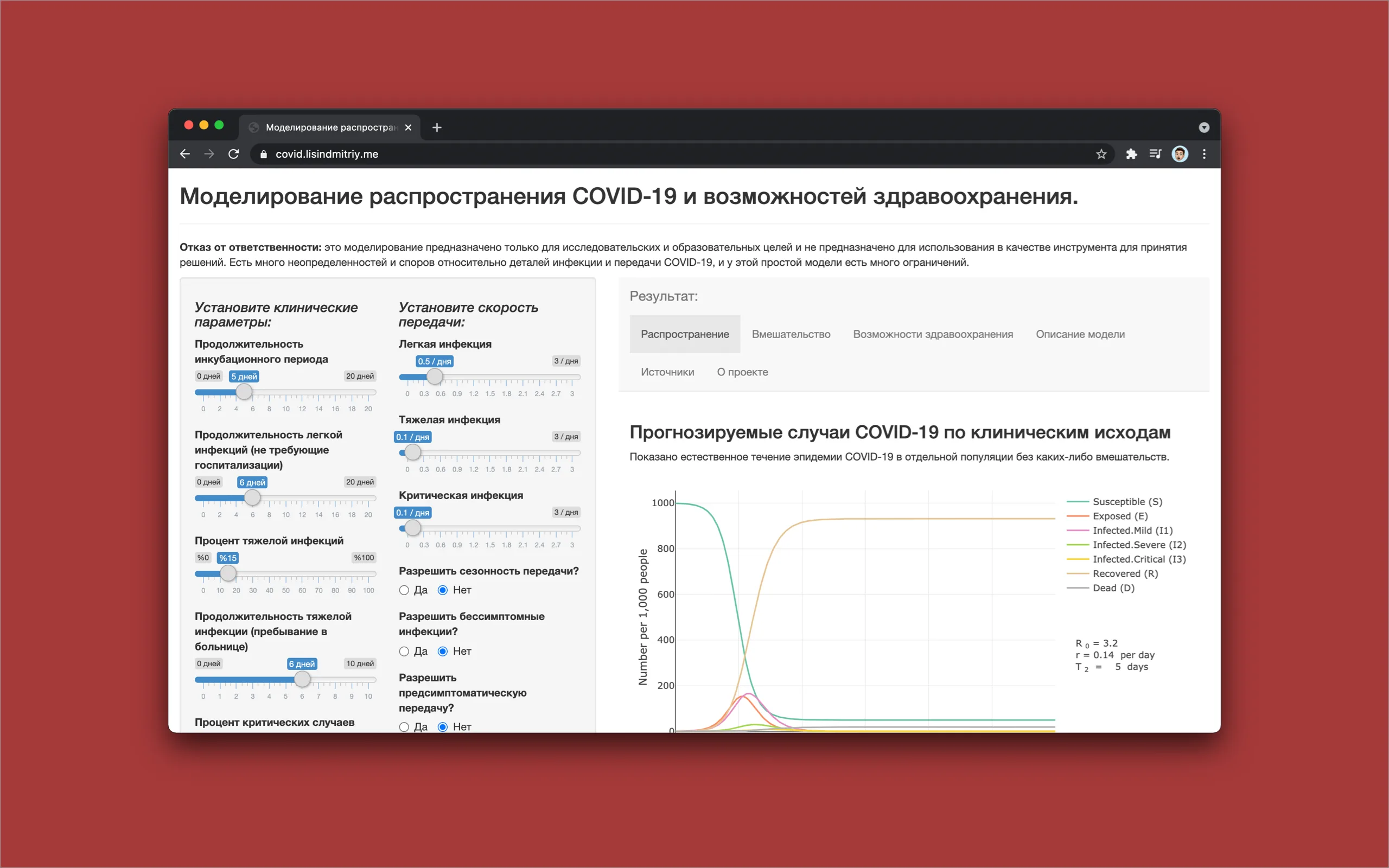 Интерфейс COVID-19 Dashboard